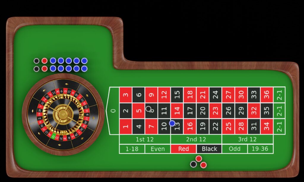roulette inside and outside bets